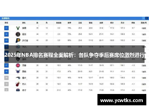 2025年NBA排名赛程全面解析：各队争夺季后赛席位激烈进行